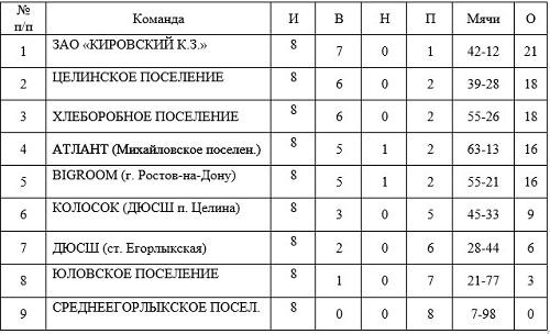 Снимок экрана (4).jpeg Снимок экрана (4).jpeg